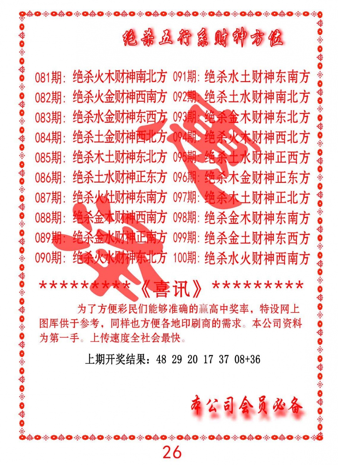 091期绝杀五行及财神方位[图]